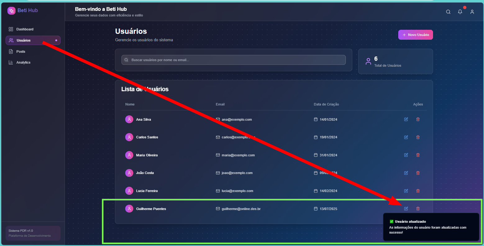 Tela da página "Usuário" do sistema Betihub exibindo tabela com informações do usuário, incluindo nome, e-mail e data de criação. Botões de ação disponíveis para criar, visualizar, editar e excluir registros. Descrição Detalhada: Interface da página "Usuário" no sistema Betihub. Em destaque, um retângulo verde na tabela de dados sinaliza a linha referente ao usuário atual, contendo as seguintes informações: Nome: Guilherme E-mail: guilherme@online.des.br Data de criação do usuário Na extremidade direita da linha, há ícones representando os verbos CRUD: Criar Ler (visualizar) Editar Excluir A imagem reflete uma ação bem-sucedida de atualização no sistema.