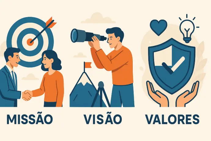 Ilustração dividida em três seções representando os conceitos 'Missão', 'Visão' e 'Valores' de uma organização. A seção 'Missão' mostra duas pessoas apertando as mãos diante de um alvo com uma flecha acertando o centro, simbolizando objetivos claros e colaboração. A seção 'Visão' apresenta uma pessoa olhando através de um telescópio para uma montanha com uma bandeira no topo, refletindo aspirações futuras e planejamento. A seção 'Valores' exibe um escudo com um coração, uma lâmpada e um símbolo de validação, destacando princípios fundamentais como ética, inovação e confiança.